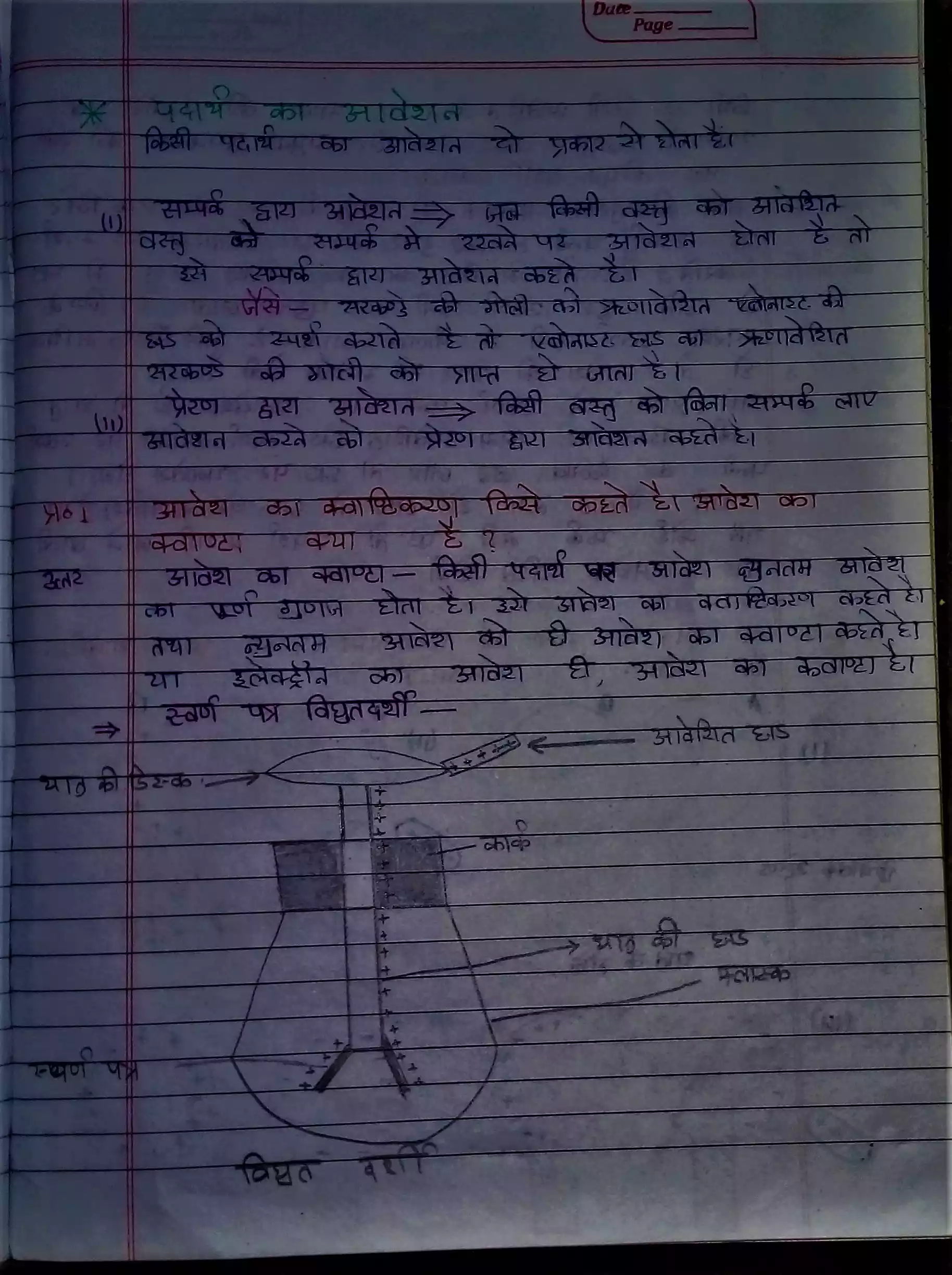 12 class physics chapter 5