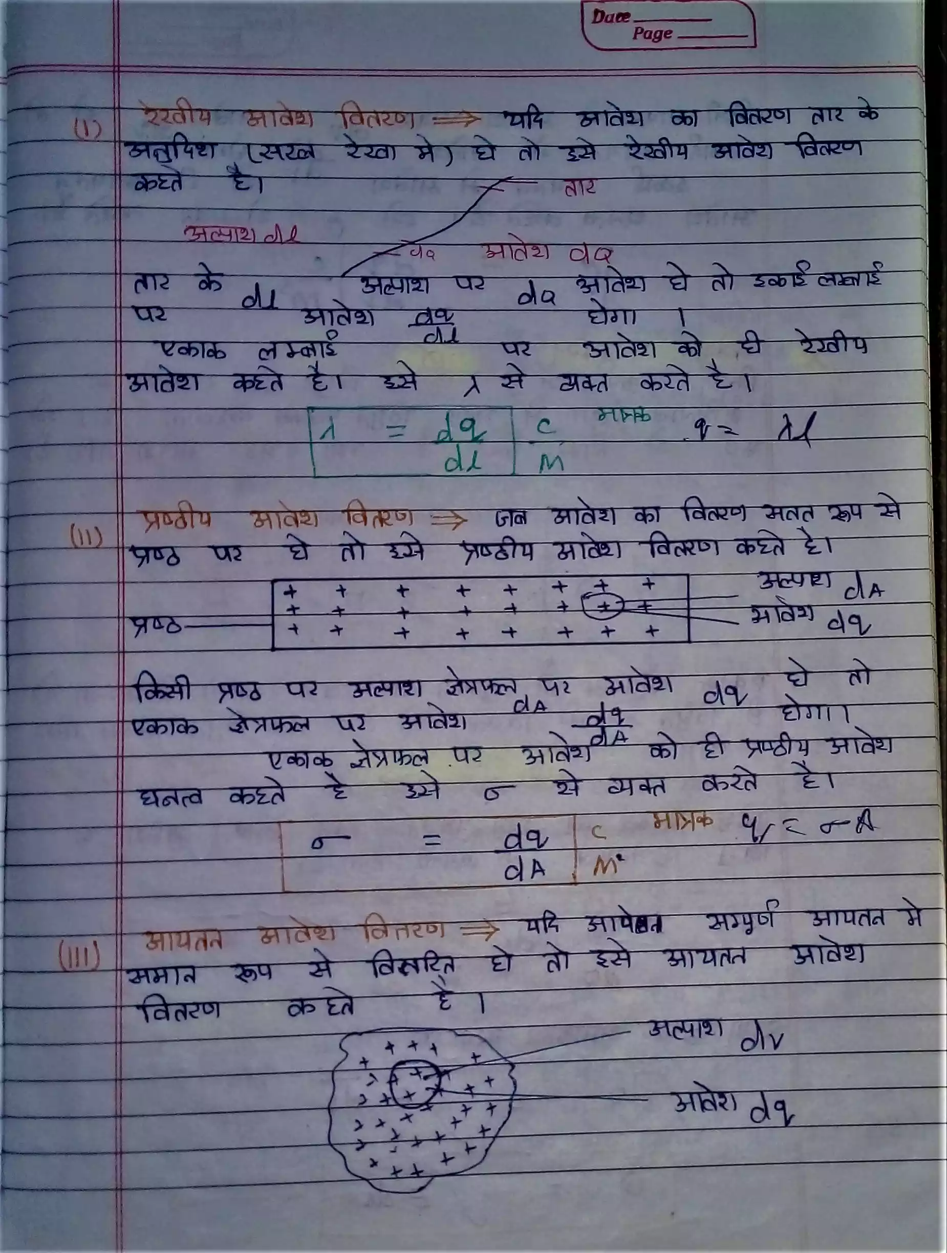 12 class physics chapter 15